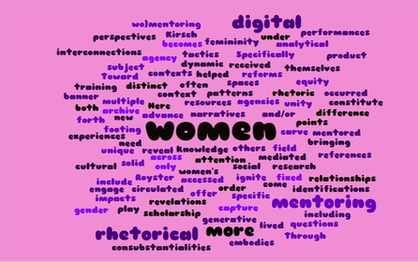 Women Cloud Text Art