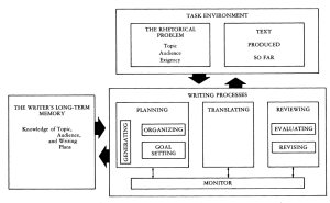 Screen Shot 2013-11-03 at Sunday, November 3, 2013  11.34.57 AM