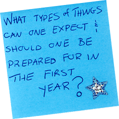 question