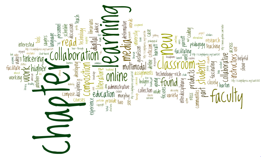 Introduction Wordle