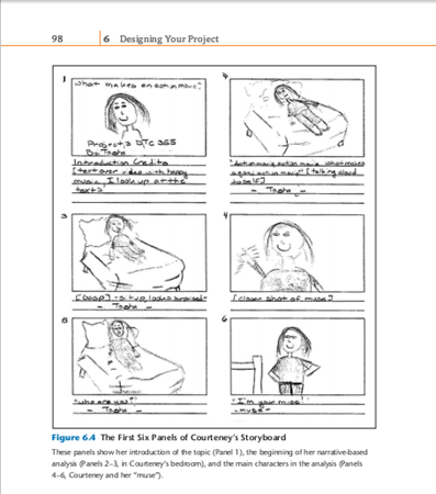 storyboardexample
